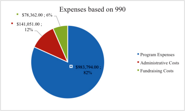 expenses.jpg