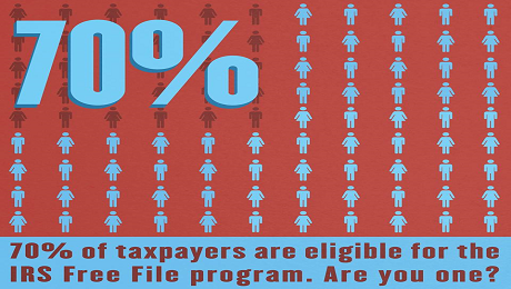 File Your Taxes for Free and Save Your Money!